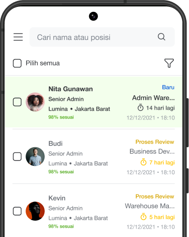 Cari Pekerja MUDAH dan GRATIS dengan Lumina!